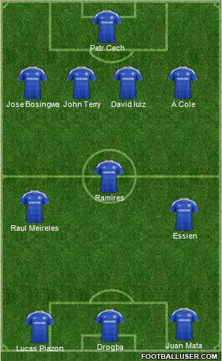 Chelsea Formation 2012