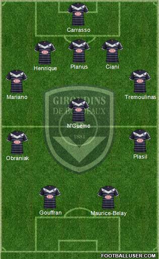 FC Girondins de Bordeaux Formation 2012
