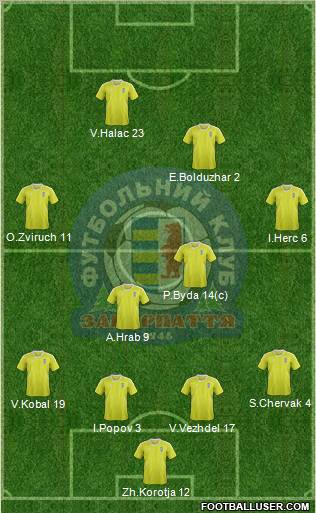 FC Zakarpattya Uzhgorod Formation 2012