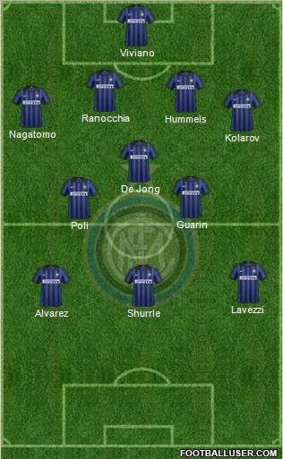F.C. Internazionale Formation 2012
