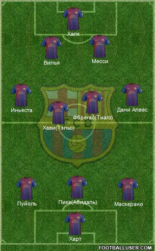 F.C. Barcelona Formation 2012