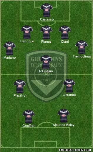 FC Girondins de Bordeaux Formation 2012