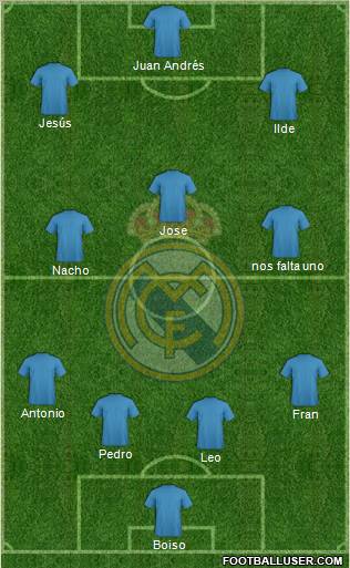 Real Madrid C.F. Formation 2012