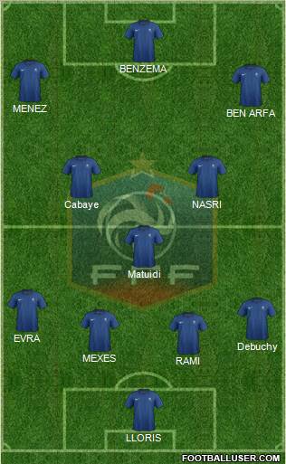 France Formation 2012