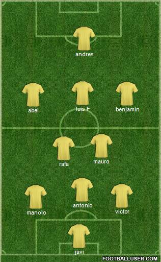 Europa League Team Formation 2012