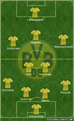 Borussia Dortmund Formation 2012