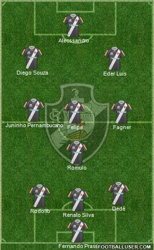 CR Vasco da Gama Formation 2012