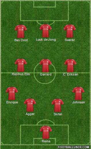 Liverpool Formation 2012