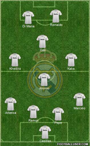Real Madrid C.F. Formation 2012