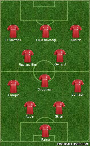 Liverpool Formation 2012