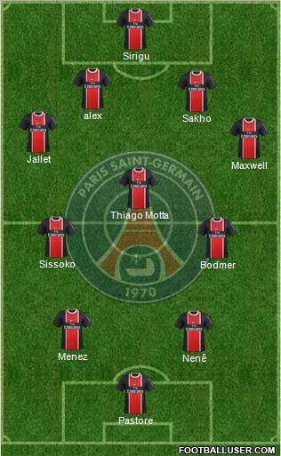 Paris Saint-Germain Formation 2012