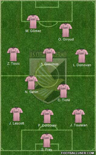 Città di Palermo Formation 2012