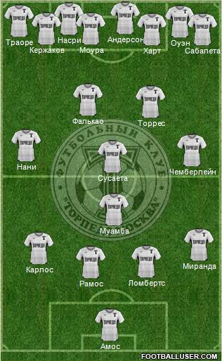 Torpedo Moscow Formation 2012