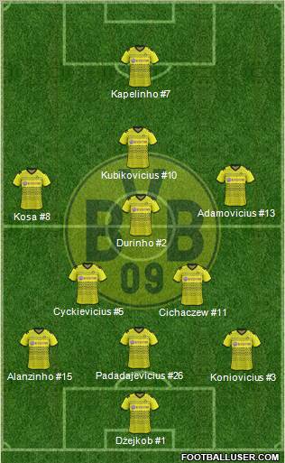 Borussia Dortmund Formation 2012