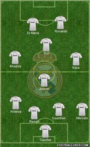 Real Madrid C.F. Formation 2012