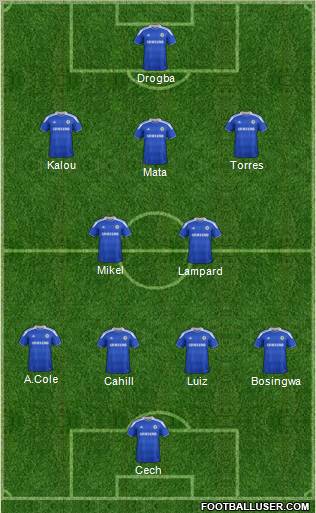 Chelsea Formation 2012