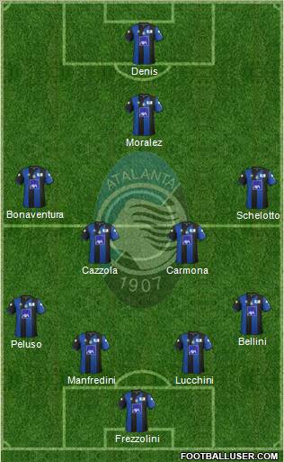 Atalanta Formation 2012