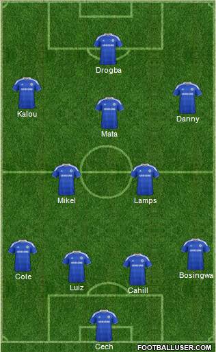Chelsea Formation 2012