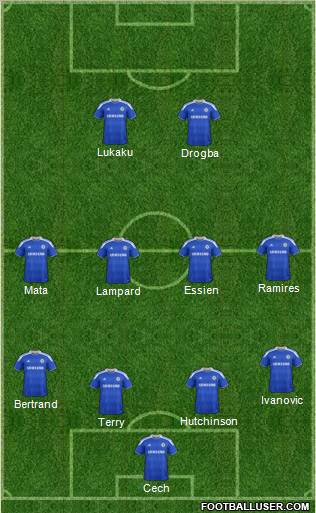 Chelsea Formation 2012