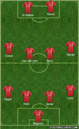 Liverpool Formation 2012