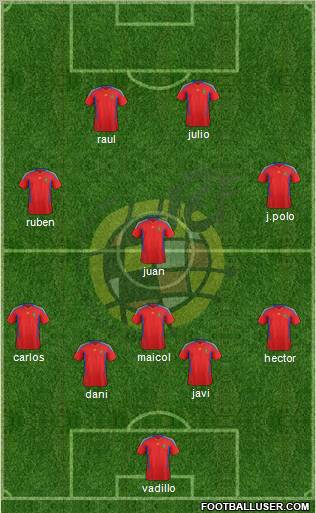 Spain Formation 2012
