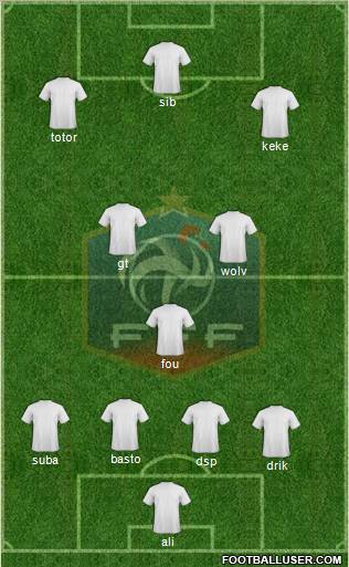 France Formation 2012