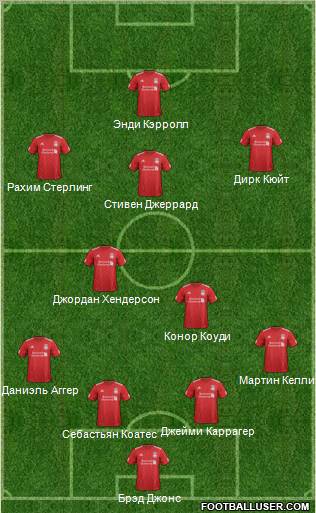 Liverpool Formation 2012