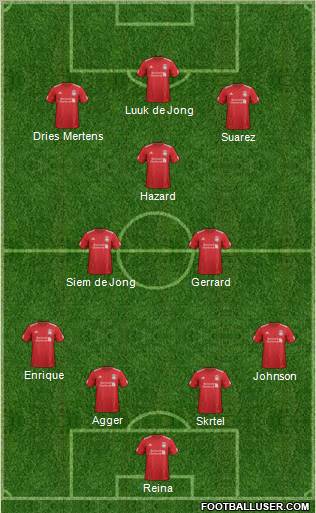 Liverpool Formation 2012