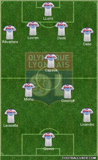 Olympique Lyonnais Formation 2012