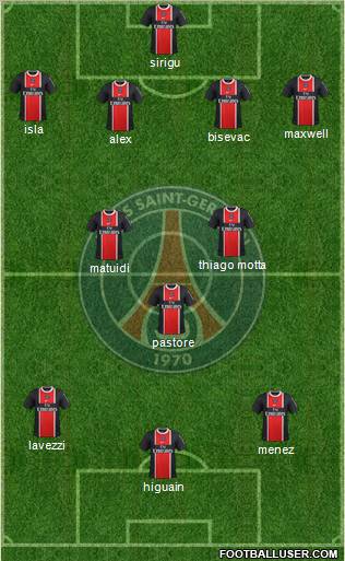 Paris Saint-Germain Formation 2012