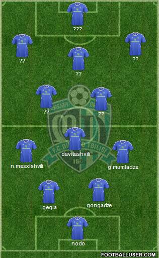 Dinamo Tbilisi Formation 2012