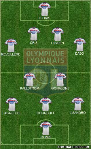 Olympique Lyonnais Formation 2012