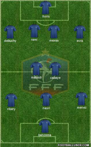 France Formation 2012