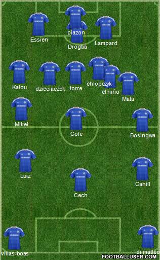 Chelsea Formation 2012