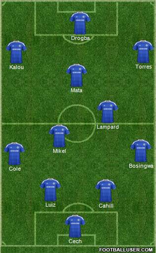 Chelsea Formation 2012
