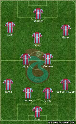 Trabzonspor Formation 2012