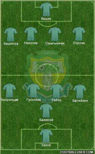Tom Tomsk Formation 2012
