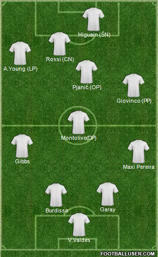Pro Evolution Soccer Team Formation 2012