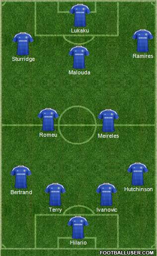 Chelsea Formation 2012