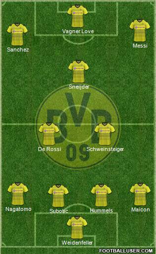 Borussia Dortmund Formation 2012