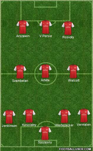 Arsenal Formation 2012