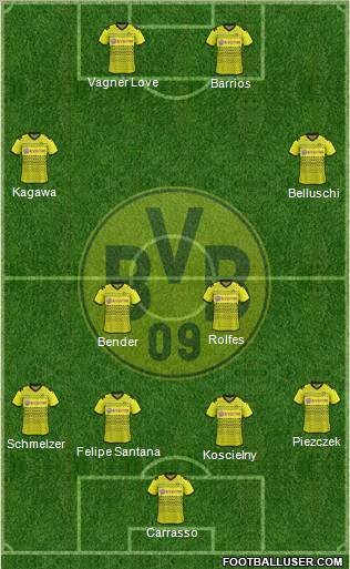 Borussia Dortmund Formation 2012
