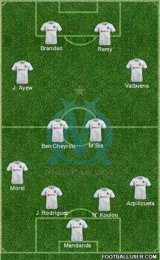 Olympique de Marseille Formation 2012