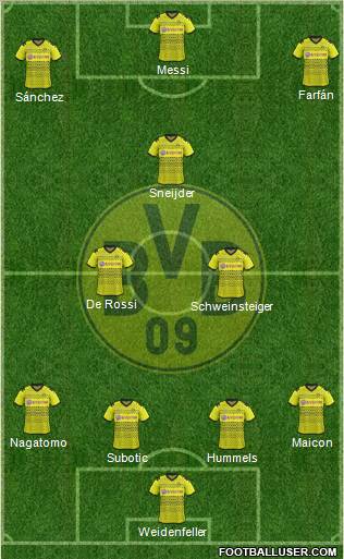 Borussia Dortmund Formation 2012