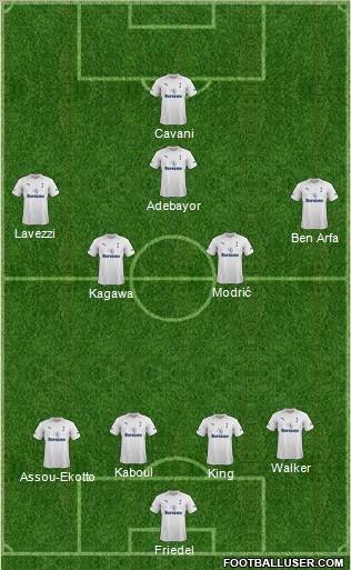 Tottenham Hotspur Formation 2012