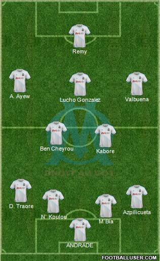 Olympique de Marseille Formation 2012
