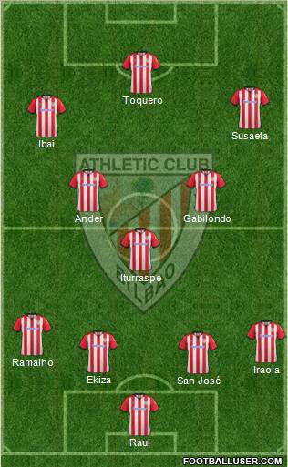 Athletic Club Formation 2012