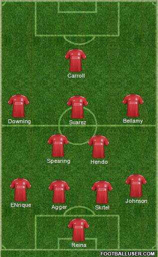 Liverpool Formation 2012