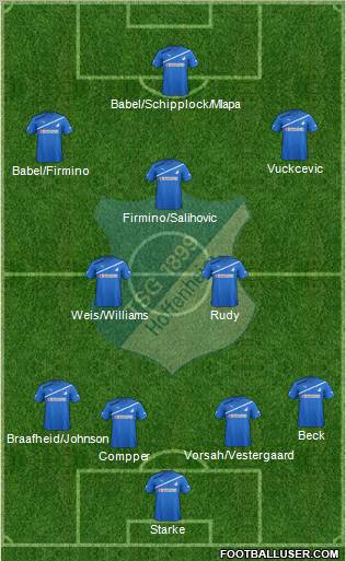 TSG 1899 Hoffenheim Formation 2012