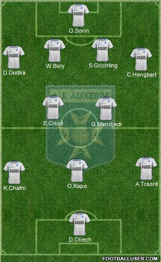 A.J. Auxerre Formation 2012